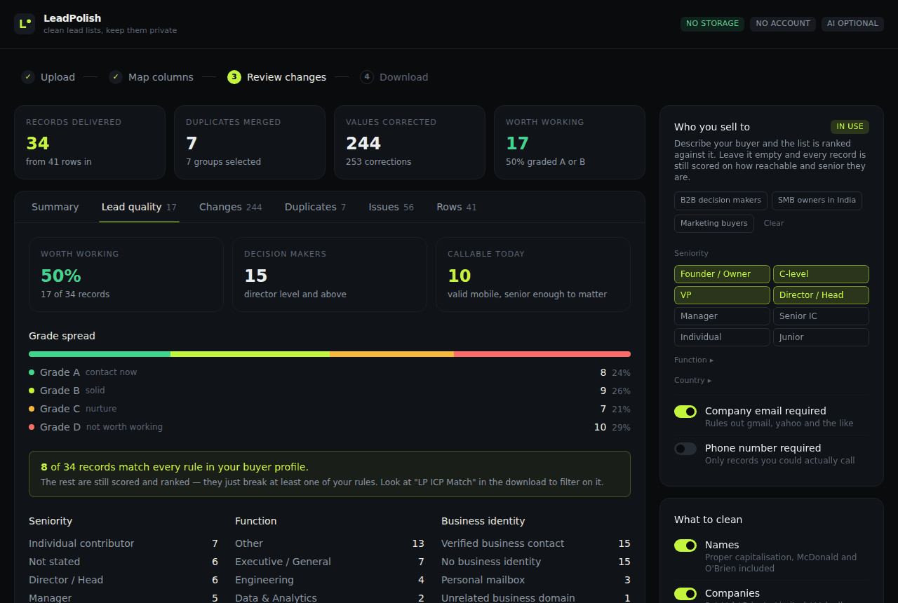 LeadPolish review screen showing records delivered, duplicates merged, values corrected and lead grade spread
